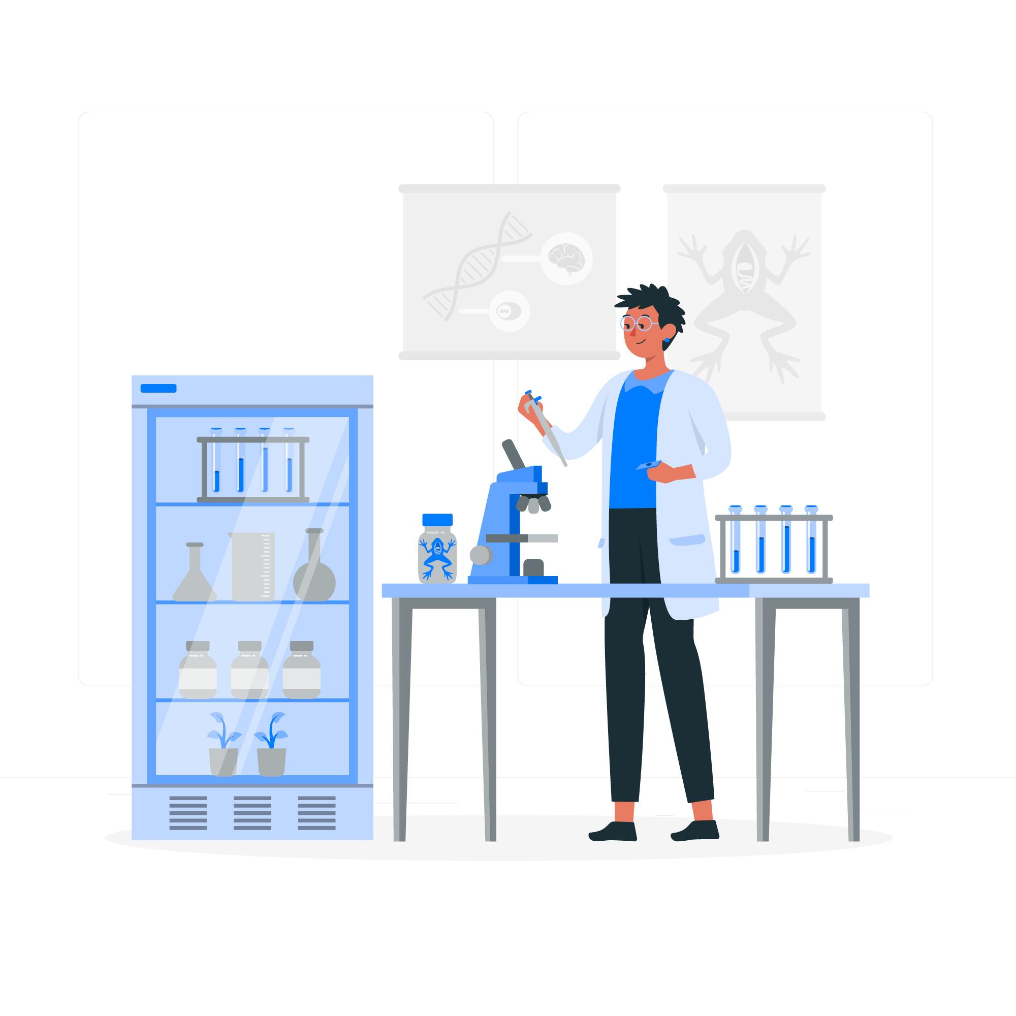 Laboratories